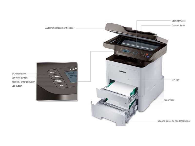 Multifuncional SL-M4070FR Multifuncional SL-M4070FR